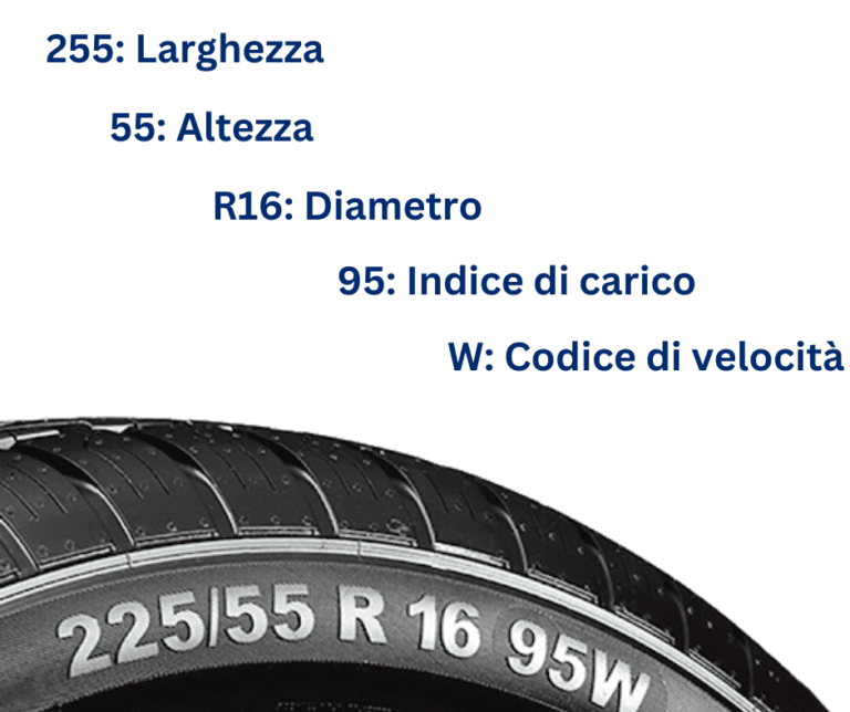 Recensione Del Pneumatico Michelin Primacy 4 - Foto 2